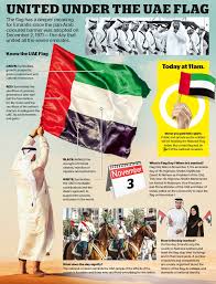 Flag day, in the united states, a day honoring the national flag, observed on june 14. All You Need To Know About Uae Flag Day News Khaleej Times