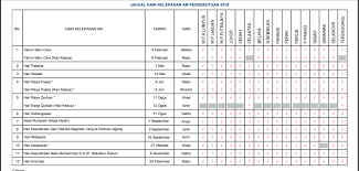Last updated ( wednesday, 09 december 2020 ). Cuti Umum Malaysia 2019 Denaihati