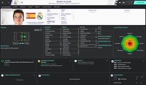 Tout sur shola shoretire : Wonderkids 2020