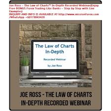 Joe Ross The Law Of Charts In Depth Recorded Webinar