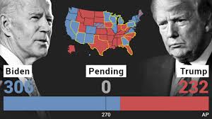 Kamala harris will appear before the nation from wilmington, del.; Us Election How The Trump Biden Battle Unfolded Nikkei Asia