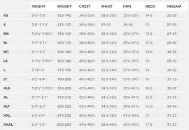 Patagonia Wetsuit Size Chart Moment Surf Company