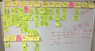 Reboot and enjoy root access! Paper Or Electronic How Do You Start Your Root Cause Analysis By Andrew Hampson Linkedin