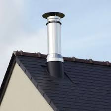Poujoulat Twin Wall Chimney 2 Jpg 300 300 Pixels Multi Fuel Stove Wood Burner Wall