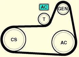 I was 14 years old, had my first girlfriend and an avid reader of sport compact car. Solved Belt Diagram On 2002 Vw Jetta 1 8t Fixya