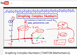 Pin On Grade 12 Eureka Math