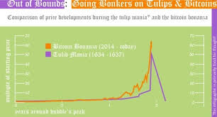 For investors, bitcoin is the new gold. Quot Banking On Bitcoins Quot Movie