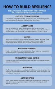 Coping Skills Psychology Copingskills In 2020 Emotional Resilience How To Build Resilience Coping Skills