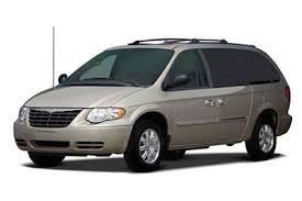 Yesterday i was running a little air compressor off the power outlet in my 1998 chrysler town and country, when the compressor overheated and shut off abruptly. Fuse Box Diagram Chrysler Town Country 2001 2007