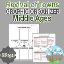 Revival Of Towns Graphic Organizer Chart Middle Ages