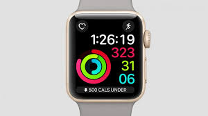First of all, make sure that your watch is updated to watchos 2. 22 Best Apple Watch Faces How To Get And Customize Watch Faces