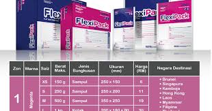 Maybe you would like to learn more about one of these? Pos Barang Ke Luar Negara Guna Flexipack Athirahassin