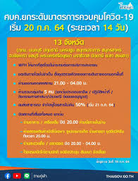Jun 29, 2021 · ศูนย์วิจัยกสิกรไทย ประเมินความเสียหายจากมาตรการกึ่งล็อกดาวน์ 6 จังหวัดพื้นที่สีแดงเข้ม ไม่ต่ำกว่า 4 หมื่นล้านบาท มองมาตรการเยียวยา ลูกจ้าง. Bmuh5qdqd8ndcm