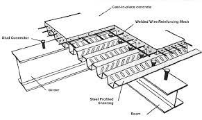 Pin By Sofia Murillo Duran On Crown Hall Mies Van Der Rohe Steel Frame Construction Steel Structure Buildings Steel Structure