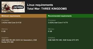 Total War: Attila Windows Game - Moddb