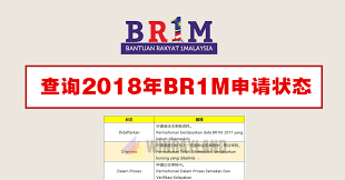 Seperti apa yang telah dibentangkan dalam baget 2017, bantuan rakyat 1 malaysia (brim) untuk 2017 telah dinaikkan setinggi rm1200. E Br1m 2017 Status Lamaran R