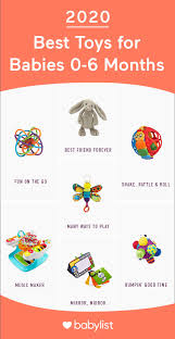 21 Best Developmental Toys Gifts For Babies 0 6 Months