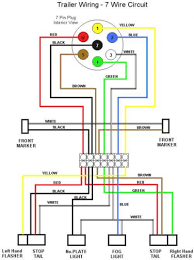 All grounds are connected, and the ground is connected at the light when possible. 3 Wire Trailer Light Wiring Diagram 1970 Mach 1 Electrical Wiring Begeboy Wiring Diagram Source