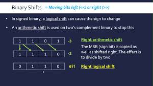 نتیجه جستجوی لغت [shifts] در گوگل