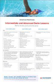 Pin By City Of Clarksville Parks Re On Swim Lessons Swimming Lesson Plans Swim Lessons Swimming Lessons For Kids