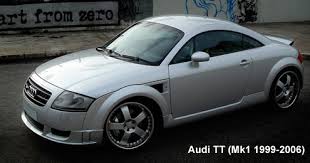Audi parts delivery for all models ✅ your professional partner for audi spare parts and accessories ➤ secure ordering ! Audi Tt Stuff Audi Tt Performance Parts And Audi Tt Accessories