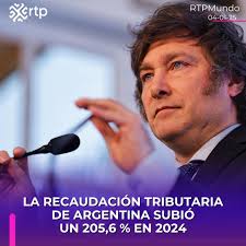 RTPMundo 🇦🇷📈 La recaudación tributaria de Argentina ascendió el año  pasado a 131,3 billones de pesos argentinos (unos 124.805 millones de  dólares