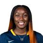 Profile Picture of Jamila Mitchell - Coppin State Eagles Forward - ESPNon Google