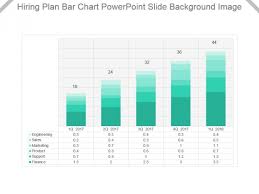 Hiring Plan Bar Chart Powerpoint Slide Background Image