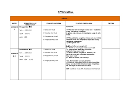 Namun sebelum membahas mengenai rpp k13 sma revisi 2018 kelas 10, izinkan kami sedikit karena, pendidikan berhubungan dengan manusia, yang mana ia menjadi poros dan 2. Dapatkan Rpt Pendidikan Islam Tahun 2 Yang Boleh Di Muat Turun Dengan Mudah Skoloh