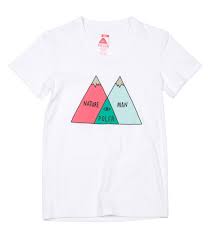 Squirting, masturbating, torture, spanking, caning, slapping, busting, slippering, birching, enema, mature, granny, midget, ladyboys, ts, crossdresser, shemales, etc. Https Www Campz De Super Natural Jonser T Shirt Damen M823526 Html 2021 03 26t17 04 11 00 00 Daily 0 5 Https Images Internetstores De Products 1159949 07 B06fa6 Supernatural Jonser Tee Women Fairytale Melange 1 Jpg Super Natural Jonser T Shirt