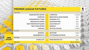 English premier league fixtures and predictions this weekend. Premier League Premier League Fixtures Weekend Predictions Premierleagueshow Match Of The Day Scoopnest