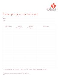 25 Printable Free Blood Pressure Chart Forms And Templates