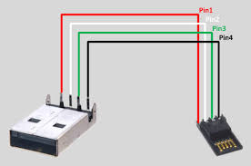 I also talk about what things you can do with it and what is need to convert a usb to any ending that you need.check. Mini Usb Plug Wiring Diagram Latest Electrical Wiring Diagram Usb Mini Digital Camera
