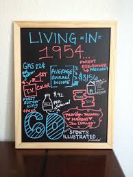 60th Birthday Party Ideas For Mom Pinterest Pin By Nancy Arizaga On Mom S 60th Birthday Party 60th Birthday Party 60th Birthday 60th Birthday Decorations