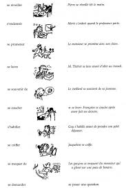 Epingle Sur Fle Klasse8