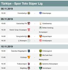Lig, amatör ligler gibi türkiye liglerinin 2020/2021 son lig sıralaması güncel geçmiş maç sonuçları ile takip edin. Super Lig De 10 Hafta Puan Durumu Ve Mac Sonuclari Iste 11 Hafta Fiksturu Ajans 1905 Armanin Pesinde Bir Hayat The Life In Pursuit For An Emblem