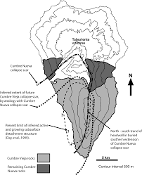 Maybe you would like to learn more about one of these? Https Es Ucsc Edu Ward Papers Eoscumbrevieja Pdf