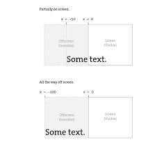 Converts a string to camelcase. Strings And Drawing Text Processing Org