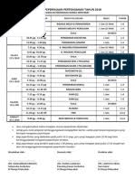 1+12010 pelaksanaan ujian urin murid sekolah. Surat Pekeliling Ikhtisas Bil
