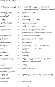 But do you really know what they mean? Advanced Course Reader In Malayalam An Old And Rare Book