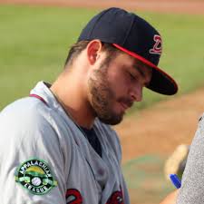 Atlanta Braves 2021 Top Prospects