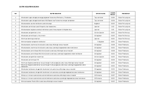 We did not find results for: Xls Skp Bidan Pelaksana Erika Sari Academia Edu