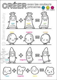 Profitez de nos offres promotionnelles et découvrez une grande sélection de bibliothèques et vitrines, d'étagères, de meuble à chaussures et d'autres produits d. 8 Idees De Couleurs Cercle Chromatique Theorie Des Couleurs Art Plastique