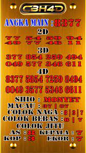 Prediksi Togel Singapore 06 Oktober 2019 Macau Day Maine