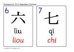 Numbers 0 10 In Mandarin Chinese Flash Cards With Pronunciations Sb8092 Numbers For Kids Flashcards Mandarin Chinese