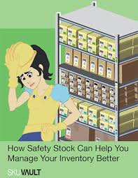 Find the average of a set of data calculate the sum of the average and the data set divide the sum by the sample proportion to get the variance How Safety Stock Can Help You Manage Your Inventory Better Supply Chain 24 7 Paper