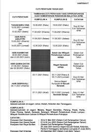 1533 hits dalam tak sedar dah nak hujung tahun takwim 2020 pon dah dikeluarkan oleh cuti perayaan telah dikemaskini yang terkinirujuk gambar dibawah takwim ini rasmi dari kpm ya nak muat turun dalam format pdf boleh klik dibawah link terus laman sesa. Cuti Peruntukan Kpm 2019 Semakan Keputusan Temu Duga Bagi Cuti Belajar Bergaji Nutp Mencadangkan Supaya Diberi Peruntukan Cuti Khas Oleh Kpm Pada 30 Julai Dan Cuti Pelepasan Oleh Pejabat