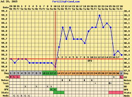 bbt charts the long road to momma