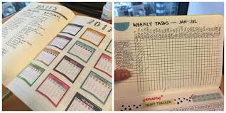 This is a community to support and encourage all users of this system, and we will not tolerate harassment, trolling, or deliberately vitriolic. What Is Bullet Journaling I Tried Bullet Journaling For A Month