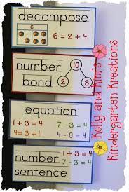 Kelly And Kim S Kindergarten Kreations Math Word Walls Math Talk Math Vocabulary